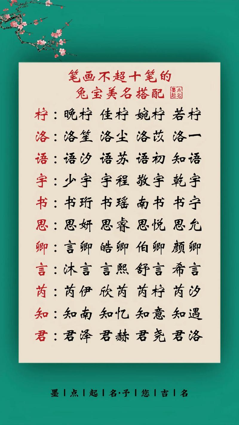 奇法起名文化创新的边界与责任