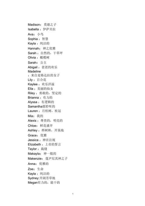 英文名字女孩有哪些