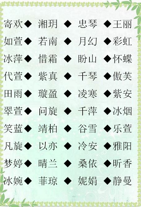 怎样测名字起得好不好