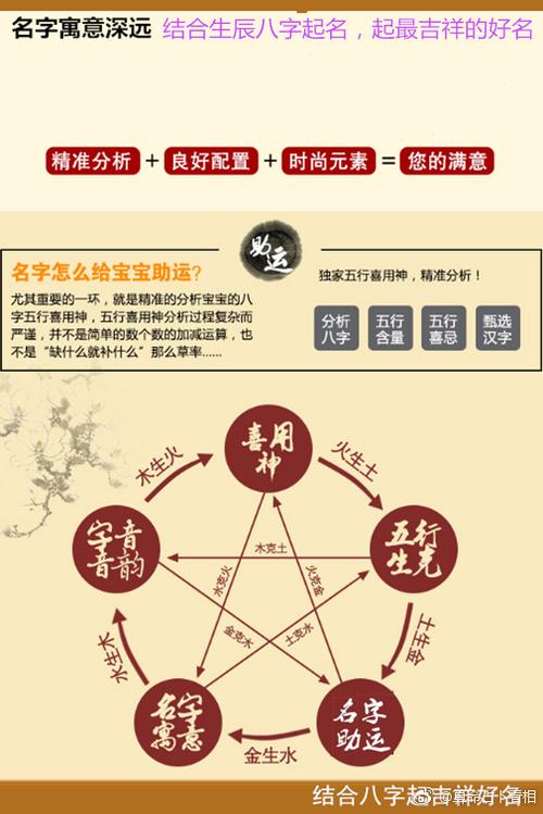 八字合婚怎么化解