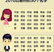 昵称女生简短好听名字