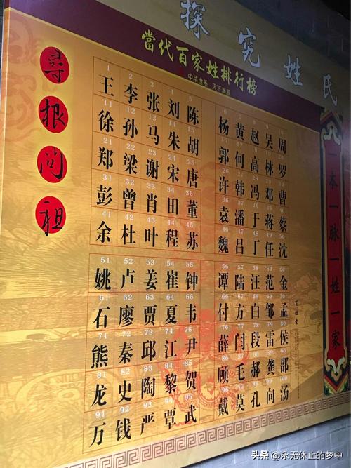 产品特点量身定制的命名服务