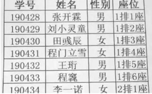 超级网名起名的文化有哪些