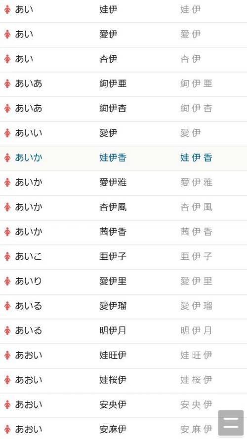 梦境与文化的交织
