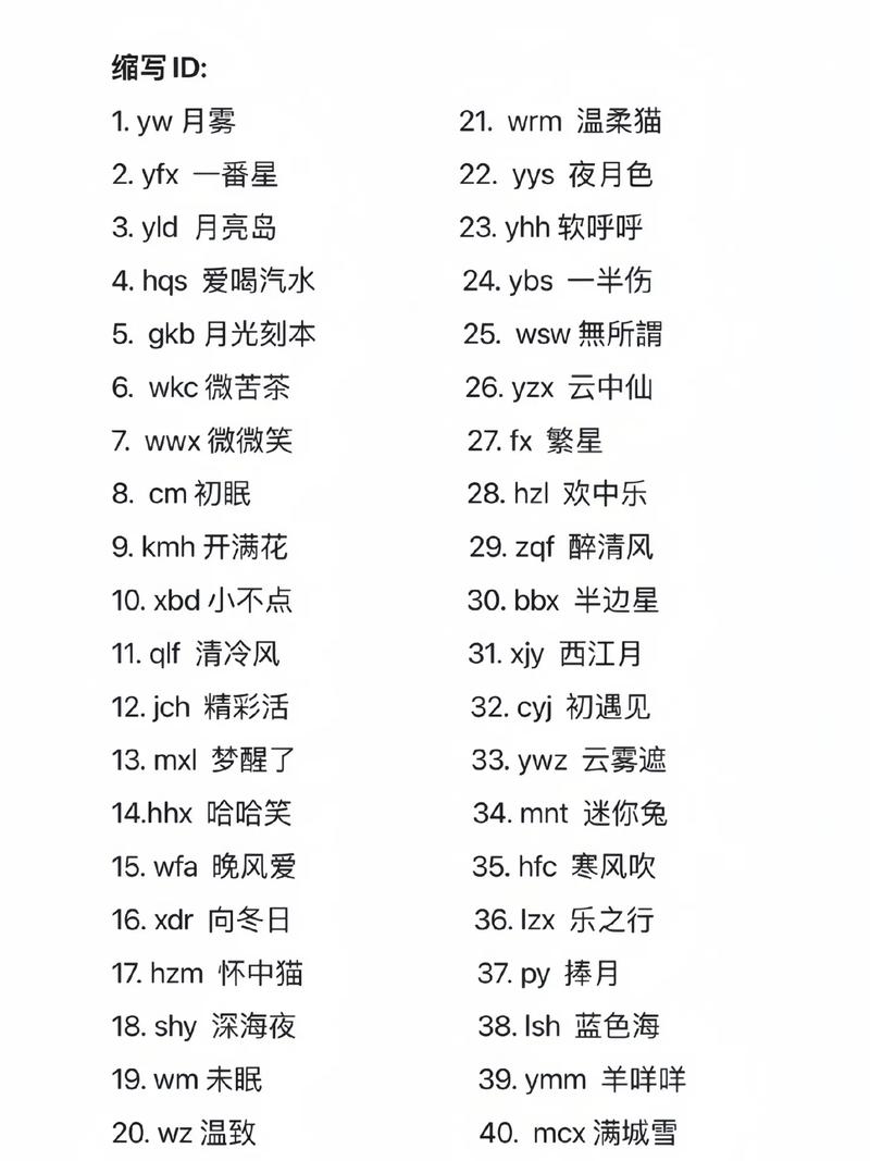 黄色的象征意义